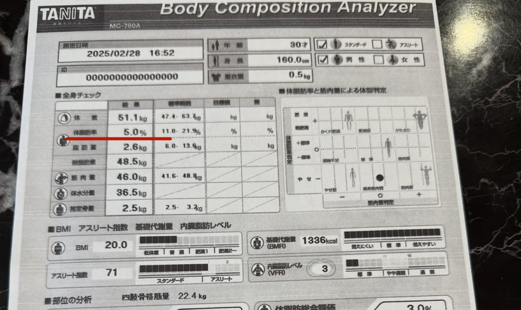 Body_Composition_2025-02-28.jpeg