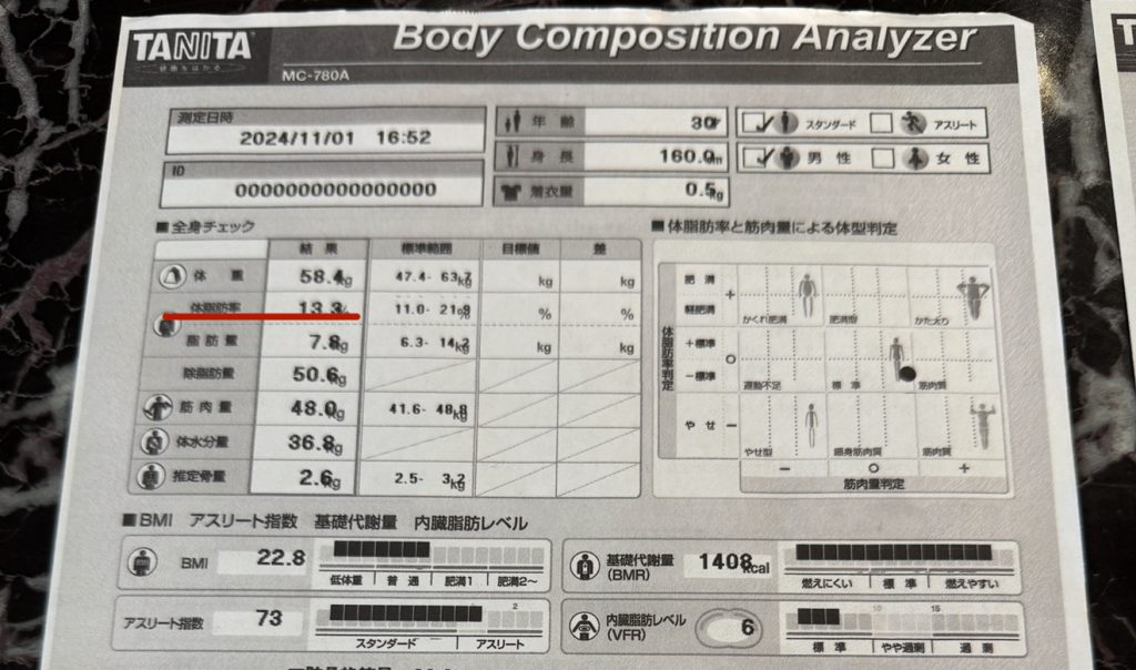 Body_Composition_2024-11-01.jpeg