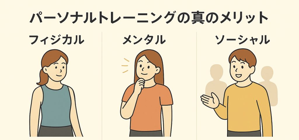 パーソナルトレーニングのメリット

