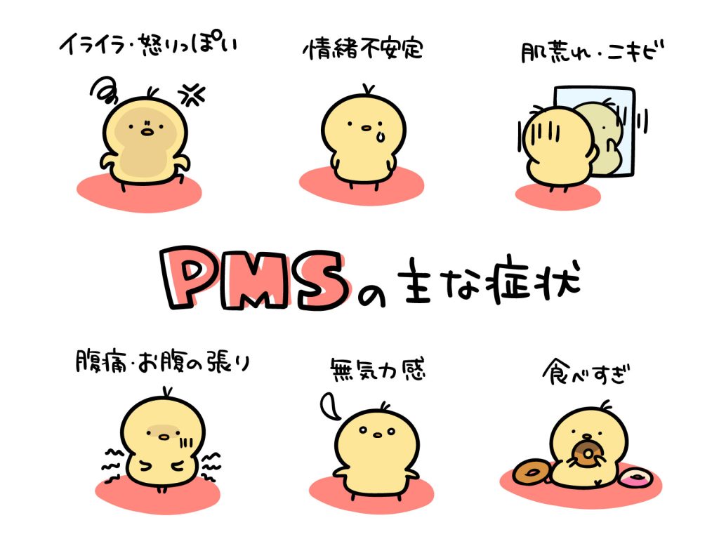 PMSの主な症状を示すイラスト(イライラ、肌荒れ、腹痛、食欲増加など)