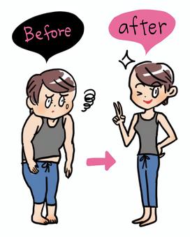 体型改善のビフォーアフターイラスト